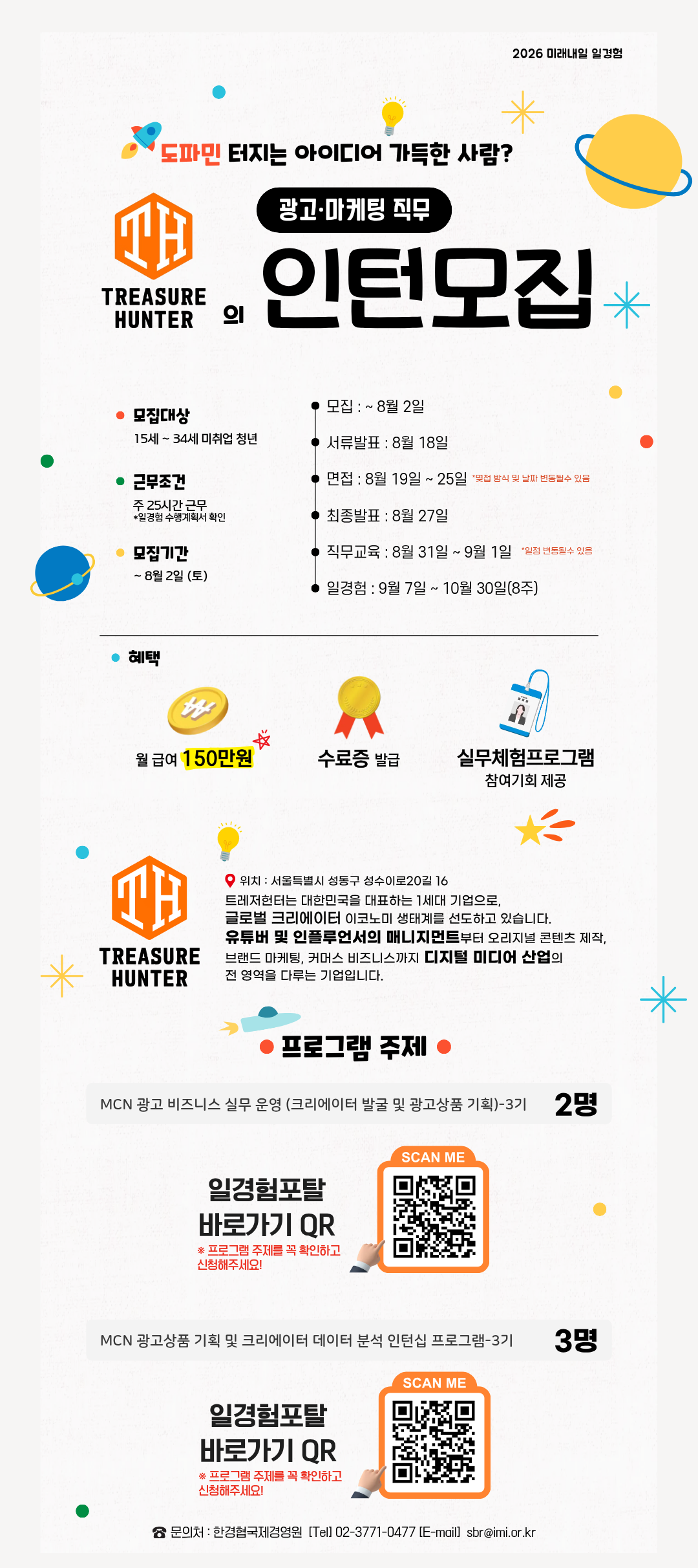 Contents image